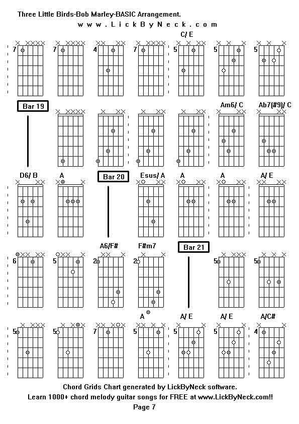 Chord Grids Chart of chord melody fingerstyle guitar song-Three Little Birds-Bob Marley-BASIC Arrangement,generated by LickByNeck software.